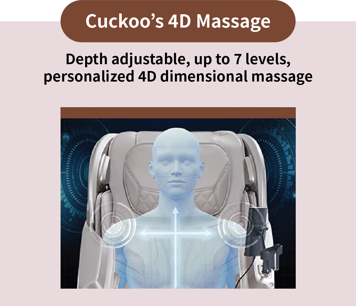 Cuckoo Renature 4D按摩椅(CMS-E410CP)