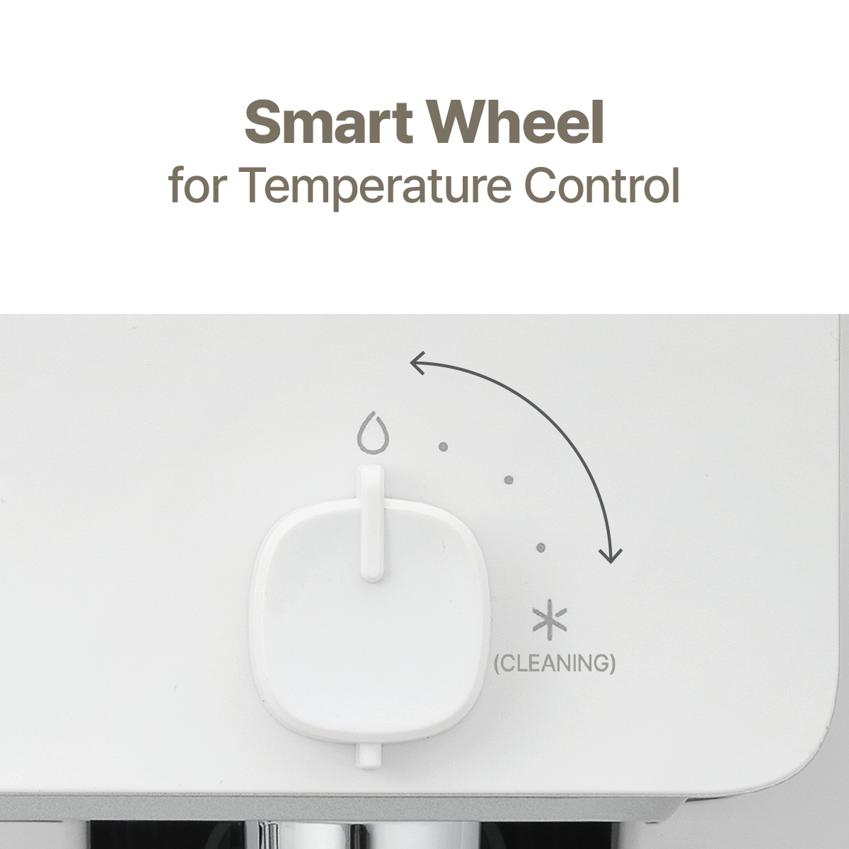 Cuckoo Nano+ Smart Wheel + One-Touch Cleaning Water Purifier (Countertop)