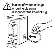 Illustration of a water dispenser or purifier unit with water leaking from its base. A hand is shown reaching toward the power plug at the back of the unit to unplug it. The image conveys the instruction to disconnect power during water leakage or cleaning.