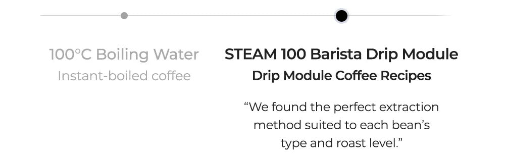 100 degree boiling water for instant-boiled coffee or steam 100 barista drip module coffee recipes