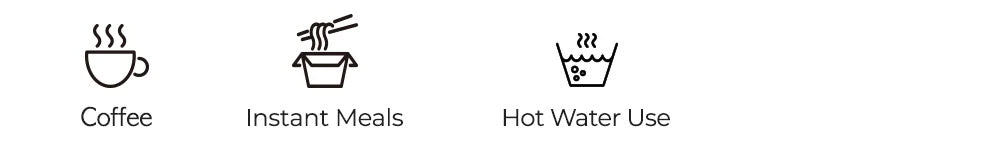 three icons representing coffe, instant meals, and how water use