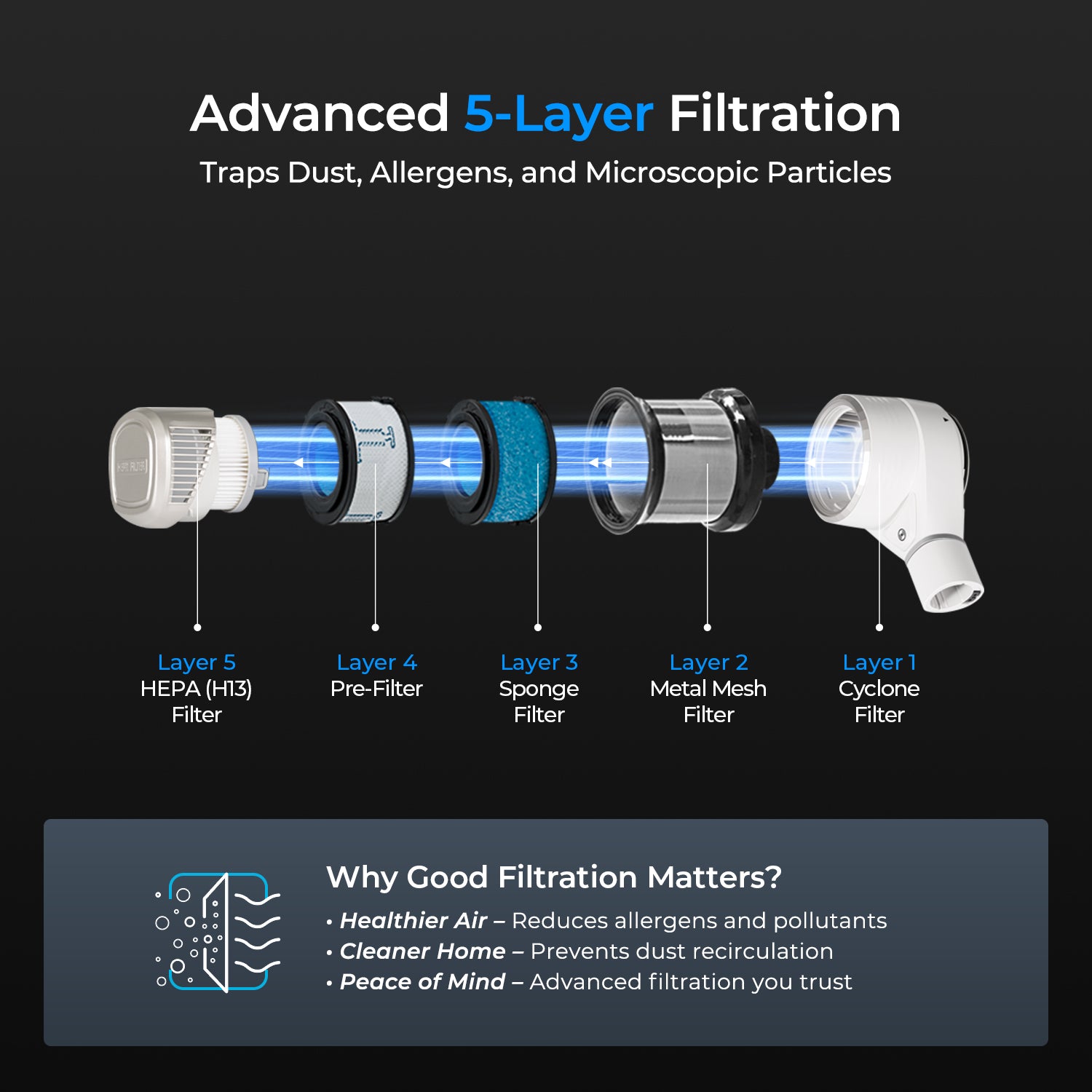 [D01] Cuckoo Powerclone Cordless Vacuum