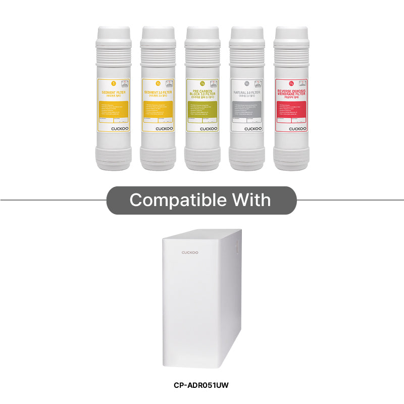 Filter Bundle (1 year supply) : CP-ADR051UW
