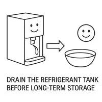 Illustration showing a water purifier or dispenser unit on the left with a smiling face icon, and a bowl or basin on the right suggesting draining the tank. An arrow points from the unit toward the basin, indicating the process of emptying the refrigerant tank before long-term storage.